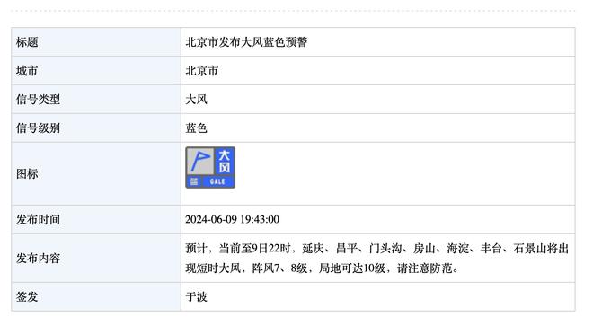 巴萨官方：中卫伊尼戈赛前热身时感到不适，由克里斯滕森代替首发